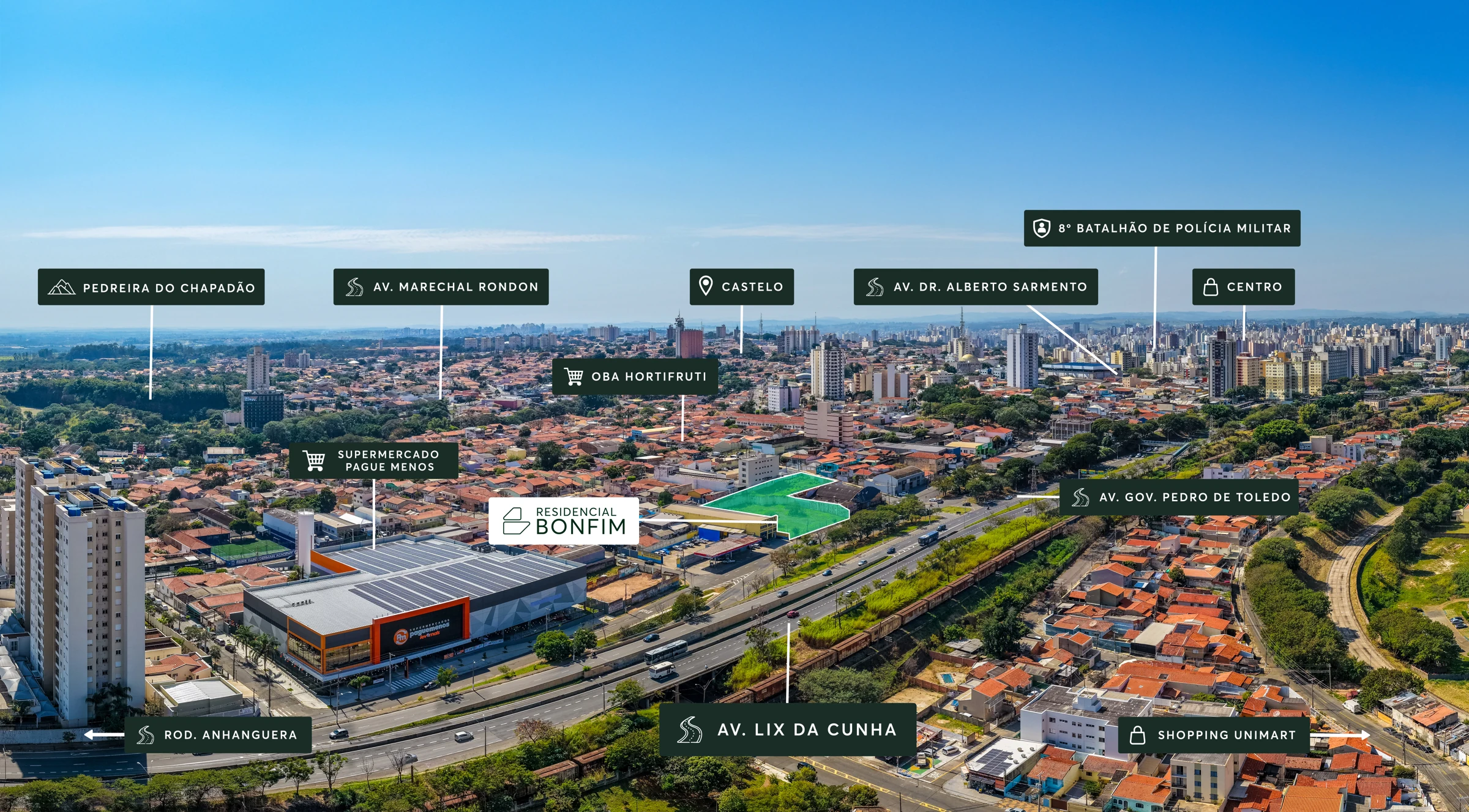 Localização e entorno do Residencial Bonfim, bairro Bonfim em Campinas, conforme material oficial da MRV