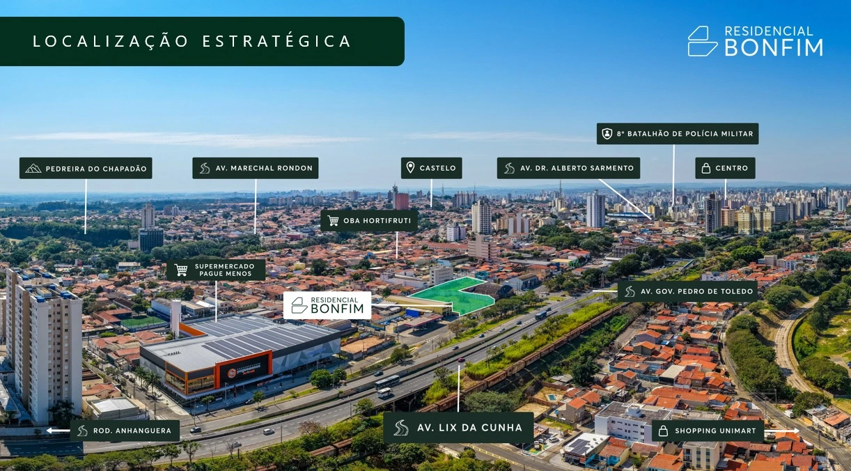 Vista aérea da localização do Residencial Bonfim em Campinas, próxima à Avenida Lix da Cunha e ao supermercado Pague Menos